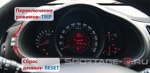 Кнопки "TRIP" и "RESET" бортового компьютера Kia Sportage 3
